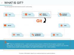 Introduction To Git Powerpoint Presentation Slides | Presentation ...