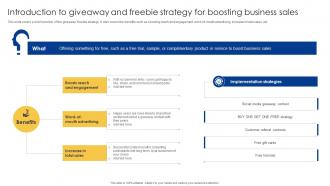 Introduction To Giveaway And Freebie Strategy Powerful Sales Tactics For Meeting MKT SS V