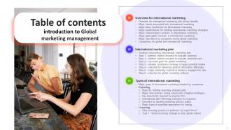 Introduction to Global Marketing Management MKT CD V Analytical Professionally