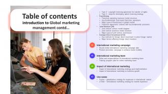 Introduction to Global Marketing Management MKT CD V Multipurpose Professionally