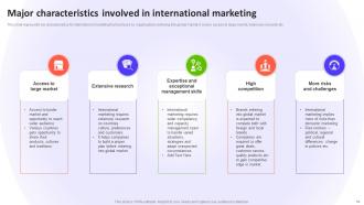 Introduction to Global Marketing Management MKT CD V Adaptable Professionally