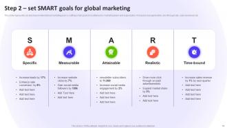 Introduction to Global Marketing Management MKT CD V Best Multipurpose