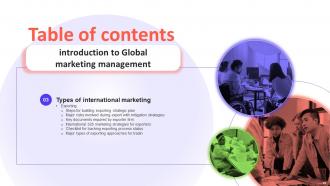 Introduction to Global Marketing Management MKT CD V Customizable Multipurpose