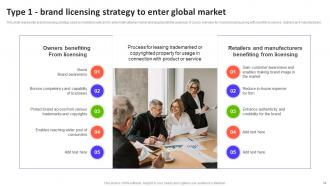 Introduction to Global Marketing Management MKT CD V Appealing Multipurpose