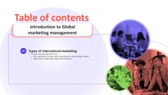Introduction to Global Marketing Management MKT CD V Slides Attractive