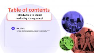 Introduction to Global Marketing Management MKT CD V Customizable Attractive