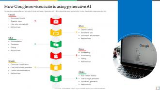 Introduction To Google AI How Google Services Suite Is Using Generative AI SS