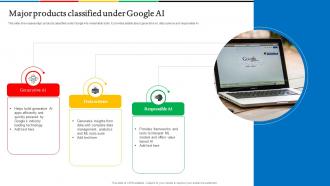 Introduction To Google AI Major Products Classified Under Google AI SS
