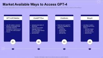 Introduction To GPT 4 Powerpoint Ppt Template Bundles ChatGPT MM Content Ready Image