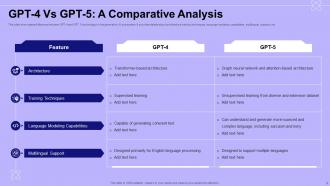 Introduction To GPT 4 Powerpoint Ppt Template Bundles ChatGPT MM Downloadable Image