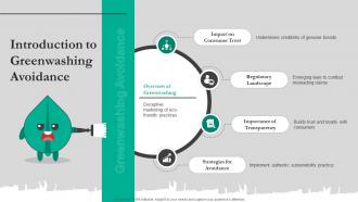 Introduction To Greenwashing Avoidance Ppt Powerpoint