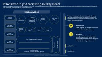 Introduction To Grid Computing Security Model Ppt Powerpoint Presentation Slides Design