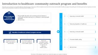 Introduction To Healthcare Ultimate Plan For Reaching Out To Community Strategy SS V