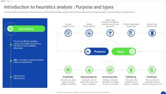 Introduction To Heuristics Analysis Purpose Unlocking The Power Of Prescriptive Data Analytics SS