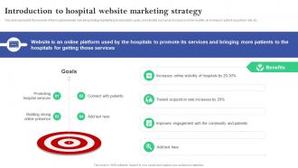 Introduction To Hospital Website Marketing Strategy Online And Offline Marketing Plan For Hospitals