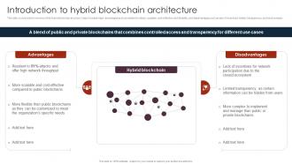 Introduction To Hybrid Unlocking The Power Of Blockchain An Introduction BCT SS V