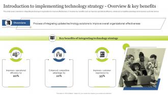 Introduction To Implementing Technology Strategy Overview Guide For Integrating Technology Strategy SS V