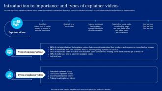 Introduction To Importance And Types Of Explainer Videos Implementing Synthesia AI SS V