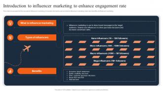 Introduction To Influencer Marketing To Enhance Travel And Tourism Marketing Strategies MKT SS V