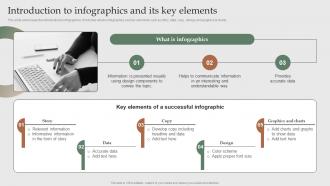 Introduction To Infographics And Its Key Search Engine Marketing To Increase MKT SS V