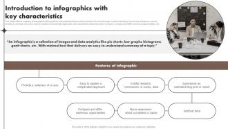 Introduction To Infographics With Key Characteristics Content Marketing Tools To Attract Engage MKT SS V