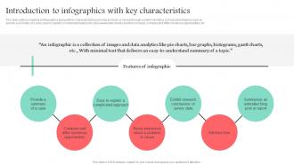Introduction To Infographics With Key Characteristics Promotional Media Used For Marketing MKT SS V