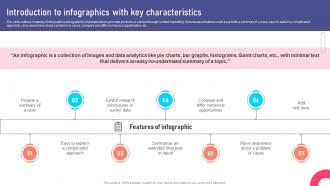 Introduction To Infographics With Key Marketing Collateral Types For Product MKT SS V