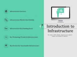Introduction to infrastructure n591 ppt powerpoint presentation clipart
