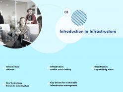 Introduction to infrastructure size globally ppt powerpoint presentation display