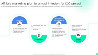 Introduction To Initial Coin Affiliate Marketing Plan To Attract Investors For Ico Project BCT SS V