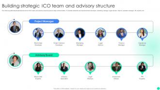 Introduction To Initial Coin Building Strategic Ico Team And Advisory Structure BCT SS V