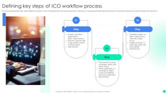 Introduction To Initial Coin Defining Key Steps Of Ico Workflow Process BCT SS V