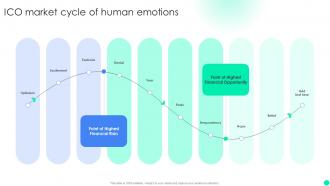 Introduction To Initial Coin Ico Market Cycle Of Human Emotions BCT SS V