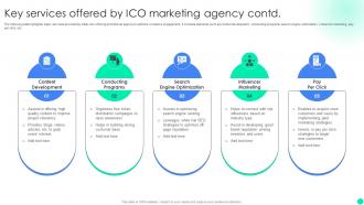 Introduction To Initial Coin Key Services Offered By Ico Marketing Agency BCT SS V Attractive Best