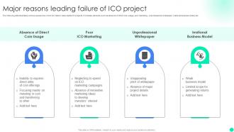 Introduction To Initial Coin Major Reasons Leading Failure Of Ico Project BCT SS V