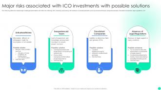 Introduction To Initial Coin Major Risks Associated With Ico Investments With Possible Solutions BCT SS V