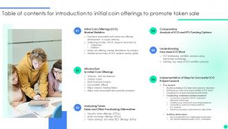 Introduction To Initial Coin Offerings To Promote Token Sale BCT CD V Ideas Visual