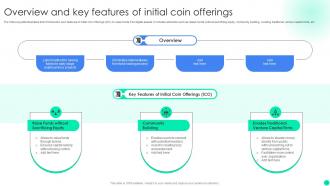 Introduction To Initial Coin Offerings To Promote Token Sale BCT CD V Downloadable Visual