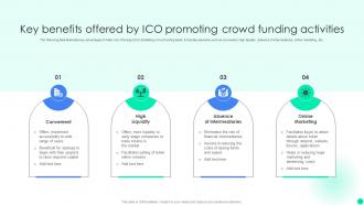 Introduction To Initial Coin Offerings To Promote Token Sale BCT CD V Researched Visual