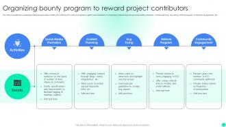 Introduction To Initial Coin Organizing Bounty Program To Reward Project Contributors BCT SS V