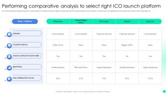 Introduction To Initial Coin Performing Comparative Analysis To Select Right Ico BCT SS V