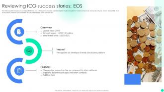 Introduction To Initial Coin Reviewing Ico Success Stories Eos BCT SS V