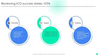 Introduction To Initial Coin Reviewing Ico Success Stories Iota BCT SS V