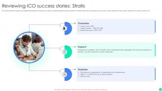 Introduction To Initial Coin Reviewing Ico Success Stories Stratis BCT SS V