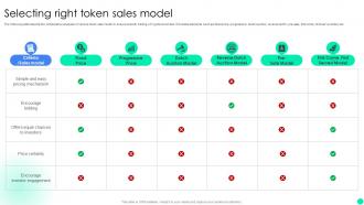 Introduction To Initial Coin Selecting Right Token Sales Model BCT SS V