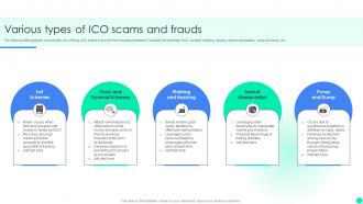 Introduction To Initial Coin Various Types Of Ico Scams And Frauds BCT SS V