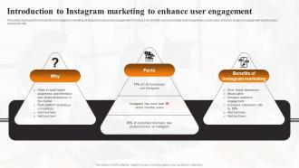 Introduction To Instagram Marketing To Enhance Local Marketing Strategies To Increase Sales MKT SS