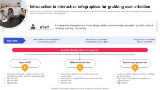 Introduction To Interactive Infographics For Grabbing Creating An Interactive Marketing MKT SS V