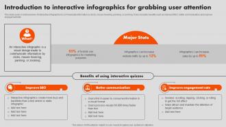 Introduction To Interactive Infographics For Grabbing User Attention Interactive Marketing