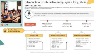 Introduction To Interactive Infographics For Grabbing User Using Interactive Marketing MKT SS V